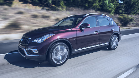 Infiniti QX50 Review 2023 | Top Gear